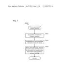 FUEL CELL SYSTEM AND METHOD FOR CONTROLLING FUEL CELL SYSTEM diagram and image