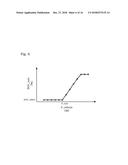 FUEL CELL SYSTEM AND METHOD FOR CONTROLLING FUEL CELL SYSTEM diagram and image