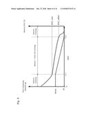 FUEL CELL SYSTEM AND METHOD FOR CONTROLLING FUEL CELL SYSTEM diagram and image