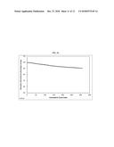 LITHIUM-STUFFED GARNET ELECTROLYTES WITH SECONDARY PHASE INCLUSIONS diagram and image