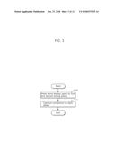 FLEXIBLE WIRING PLATE, FLEXIBLE WIRING PLATE PAIR, AND DISPLAY DEVICE diagram and image
