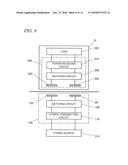 WIRELESS POWER TRANSMISSION SYSTEM, POWER TRANSMITTING DEVICE, AND POWER     RECEIVING DEVICE diagram and image