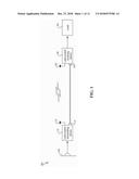 POWER TRANSMITTING DEVICE, POWER RECEIVING DEVICE, POWER SUPPLY SYSTEM,     AND POWER SUPPLY METHOD diagram and image