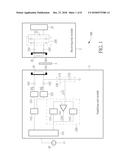 Intruding metal detection method for induction type power supply system     and related supplying-end module diagram and image