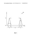 LATERAL POSITIONING FOR WIRELESS ELECTRIC VEHICLE CHARGING diagram and image