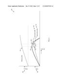 PEAK-DELIVERED-POWER CIRCUIT FOR A VOLTAGE REGULATOR diagram and image