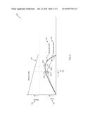 PEAK-DELIVERED-POWER CIRCUIT FOR A VOLTAGE REGULATOR diagram and image