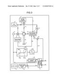 VARIABLE-SPEED PUMPED STORAGE POWER GENERATION APPARATUS diagram and image