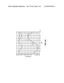 POWER CONVERTER CIRCUITRY FOR PHOTOVOLTAIC DEVICES diagram and image