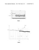 METHOD AND DEVICE FOR EVALUATING THE ENERGY PRODUCED BY AN ELECTRIC ARC IN     A PHOTOVOLTAIC INSTALLATION diagram and image