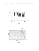 METHOD AND DEVICE FOR EVALUATING THE ENERGY PRODUCED BY AN ELECTRIC ARC IN     A PHOTOVOLTAIC INSTALLATION diagram and image