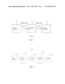 DELAY LOCKED LOOP DETECTION METHOD AND SYSTEM diagram and image