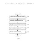 DELAY LOCKED LOOP DETECTION METHOD AND SYSTEM diagram and image