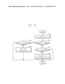 DIGITAL PHASE LOCKED LOOP AND OPERATING METHOD OF DIGITAL PHASE LOCKED     LOOP diagram and image