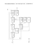 DIGITAL PHASE LOCKED LOOP AND OPERATING METHOD OF DIGITAL PHASE LOCKED     LOOP diagram and image