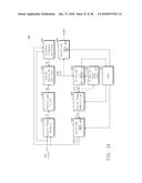 DIGITAL PHASE LOCKED LOOP AND OPERATING METHOD OF DIGITAL PHASE LOCKED     LOOP diagram and image