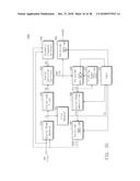 DIGITAL PHASE LOCKED LOOP AND OPERATING METHOD OF DIGITAL PHASE LOCKED     LOOP diagram and image