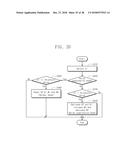 DIGITAL PHASE LOCKED LOOP AND OPERATING METHOD OF DIGITAL PHASE LOCKED     LOOP diagram and image