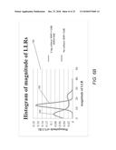 Collision Detection Using a Multiple Symbol Noncoherent Soft Output     Detector diagram and image