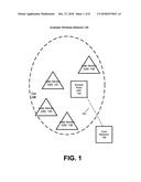 DATA RETRANSMISSION diagram and image