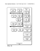 AUTHORIZATION KEY ESCROW diagram and image