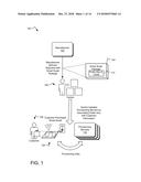 DEVICE PROVISIONING diagram and image