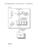 DEVICE PROVISIONING diagram and image