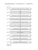 DEVICE PROVISIONING diagram and image