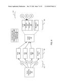 UNIFIED PROGRAMMING ENVIRONMENT FOR PROGRAMMABLE DEVICES diagram and image