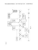 UNIFIED PROGRAMMING ENVIRONMENT FOR PROGRAMMABLE DEVICES diagram and image