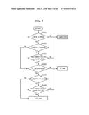 PACKET MODE AUTO-DETECTION IN MULTI-MODE WIRELESS COMMUNICATION SYSTEM,     SIGNAL FIELD TRANSMISSION FOR THE PACKET MODE AUTO-DETECTION, AND GAIN     CONTROL BASED ON THE PACKET MODE diagram and image