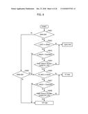 PACKET MODE AUTO-DETECTION IN MULTI-MODE WIRELESS COMMUNICATION SYSTEM,     SIGNAL FIELD TRANSMISSION FOR THE PACKET MODE AUTO-DETECTION, AND GAIN     CONTROL BASED ON THE PACKET MODE diagram and image