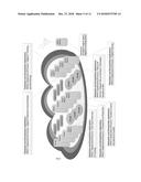 DISTRIBUTED PROCESSING SOFTWARE BASED MODEM diagram and image