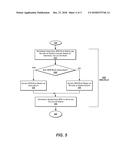 ADAPTIVE ALLOCATION FOR DYNAMIC REPORTING RATES OF LOG EVENTS TO A CENTRAL     LOG MANAGEMENT SERVER FROM DISTRIBUTED NODES IN A HIGH VOLUME LOG     MANAGEMENT SYSTEM diagram and image