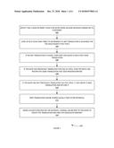 METHOD AND SYSTEM OF RESILIENCY IN CLOUD-DELIVERED SD-WAN diagram and image