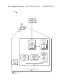 DEVICE WITH EMBEDDED CERTIFICATE AUTHORITY diagram and image