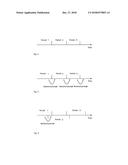 METHOD FOR IMPROVING INFORMATION SECURITY FOR VEHICLE-TO-X COMMUNICATION,     AND COMMUNICATION APPARATUS (AS AMENDED) diagram and image