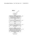 OBJECT BASED STORAGE SYSTEMS THAT UTILIZE DIRECT MEMORY ACCESS diagram and image