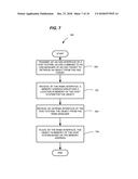 OBJECT BASED STORAGE SYSTEMS THAT UTILIZE DIRECT MEMORY ACCESS diagram and image