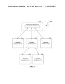 INFORMATION MANAGEMENT OF DATA ASSOCIATED WITH MULTIPLE CLOUD SERVICES diagram and image