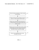 ACCESS SCHEDULING METHOD AND APPARATUS FOR TERMINAL, AND COMPUTER STORAGE     MEDIUM diagram and image