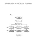 Packaged Product Configuration diagram and image