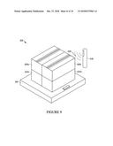 Packaged Product Configuration diagram and image