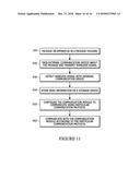 Packaged Product Configuration diagram and image