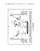 System, Network, Device and Stacked Spectrum Method for Implementing     Spectrum Sharing of Multiple Contiguous and Non-Contiguous Spectrum Bands     Utilizing Universal Wireless Access Gateways to Enable Dynamic Security     and Bandwidth Policy Management diagram and image