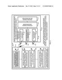 System, Network, Device and Stacked Spectrum Method for Implementing     Spectrum Sharing of Multiple Contiguous and Non-Contiguous Spectrum Bands     Utilizing Universal Wireless Access Gateways to Enable Dynamic Security     and Bandwidth Policy Management diagram and image