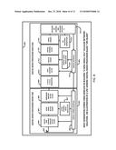 System, Network, Device and Stacked Spectrum Method for Implementing     Spectrum Sharing of Multiple Contiguous and Non-Contiguous Spectrum Bands     Utilizing Universal Wireless Access Gateways to Enable Dynamic Security     and Bandwidth Policy Management diagram and image