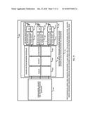 System, Network, Device and Stacked Spectrum Method for Implementing     Spectrum Sharing of Multiple Contiguous and Non-Contiguous Spectrum Bands     Utilizing Universal Wireless Access Gateways to Enable Dynamic Security     and Bandwidth Policy Management diagram and image