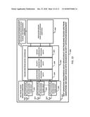 System, Network, Device and Stacked Spectrum Method for Implementing     Spectrum Sharing of Multiple Contiguous and Non-Contiguous Spectrum Bands     Utilizing Universal Wireless Access Gateways to Enable Dynamic Security     and Bandwidth Policy Management diagram and image