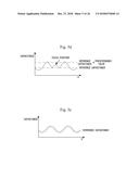 METHOD FOR OPERATING CAMERA UNDERWATER diagram and image